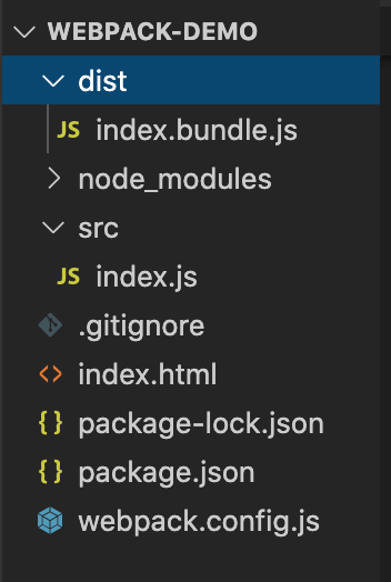 /20201007-webpack-note/webpack-folder-structure.png